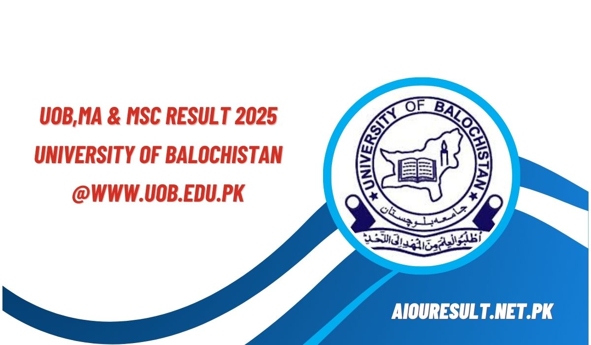 UOB,MA & MSc Result 2025